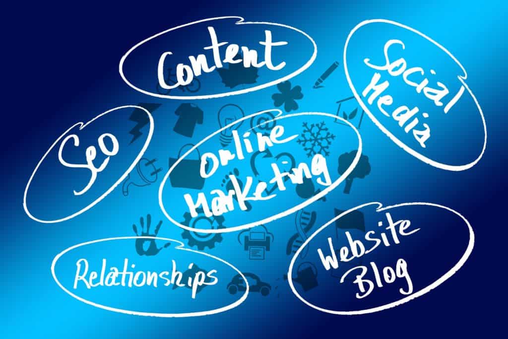 Google und Bing Adwords 3