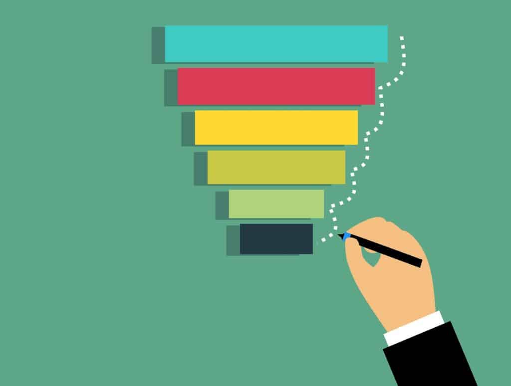 Kundengewinnung via Sales Funnel: So funktioniert Akquise heute Kundengewinnung via Sales Funnel: So funktioniert Akquise heute